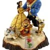 Disney Jim Shore Figurine - Beauty And The Beast - Tale As Old As Time 1 Disney Jim Shore Figurine - Beauty And The Beast - Tale As Old As Time -Disney Sales Shop 2016 06 23150917